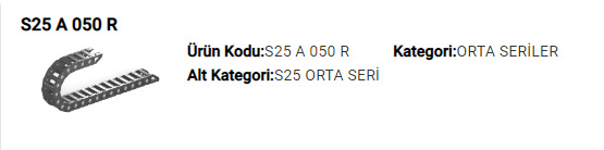 BLKS Kablo kanalları