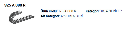 BLKS Kablo kanalları